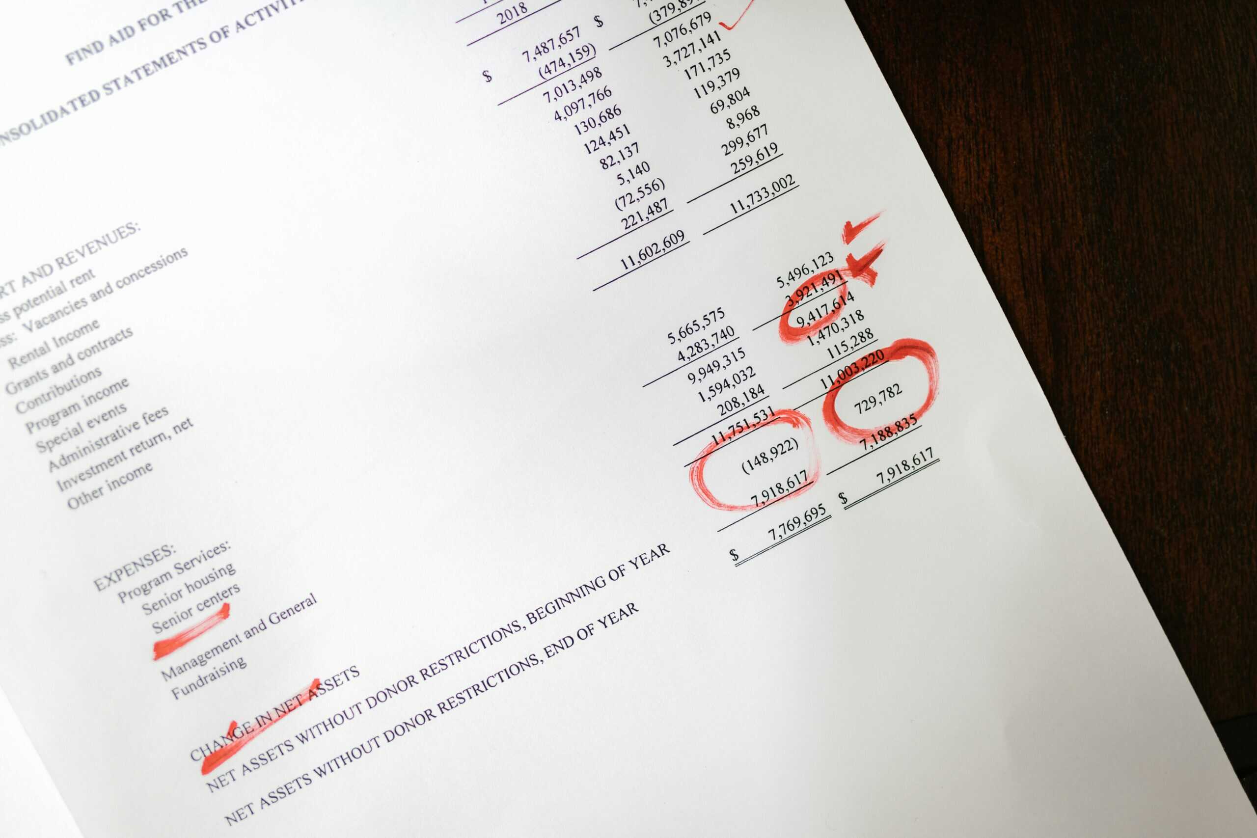 Types of Expense Reports 2026: A Step-by-Step Guide |